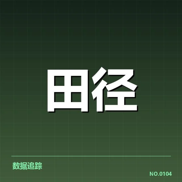 苏炳添训练新方案:速度提升和挑战机制如何推进